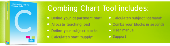 Timetable combing chart tool kit