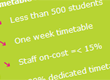 Outsourcing the timetable - could be cheaper than you think