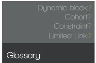 Timetable glossary