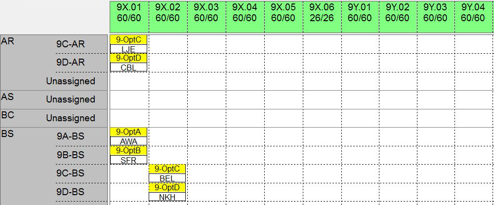 Introduction to using 'Scheduler'