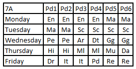 7A Timetable